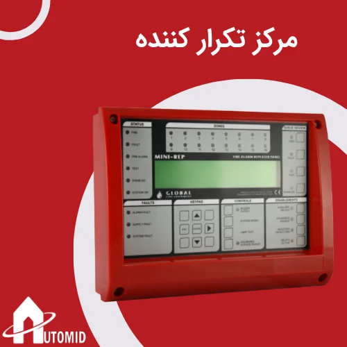 مرکز تکرار کننده