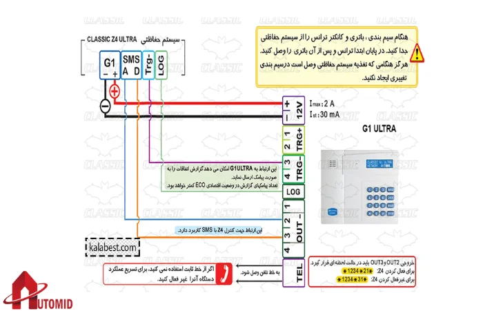 نقشه سیم کشی تلفن کننده سیمکارتی G1 دزدگیر کلاسیک Z4