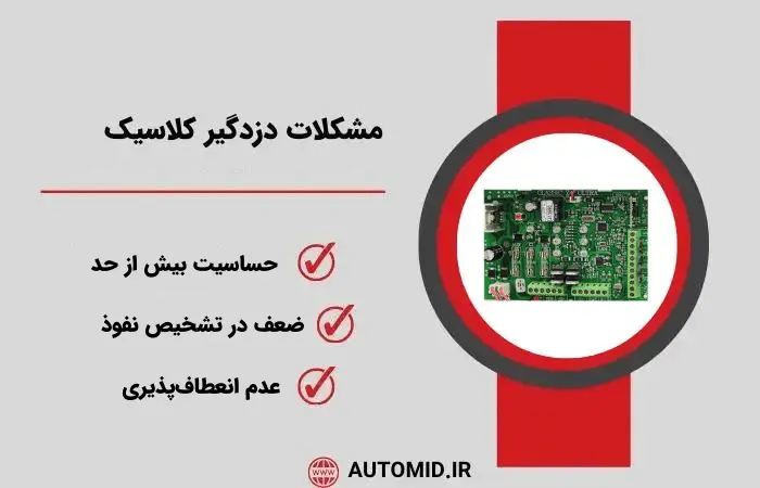 رفع خطا دزدگیر کلاسیک